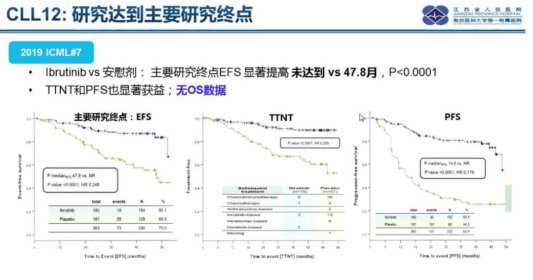 三中三免费公开期期三中三,深入执行方案数据_GT75.431