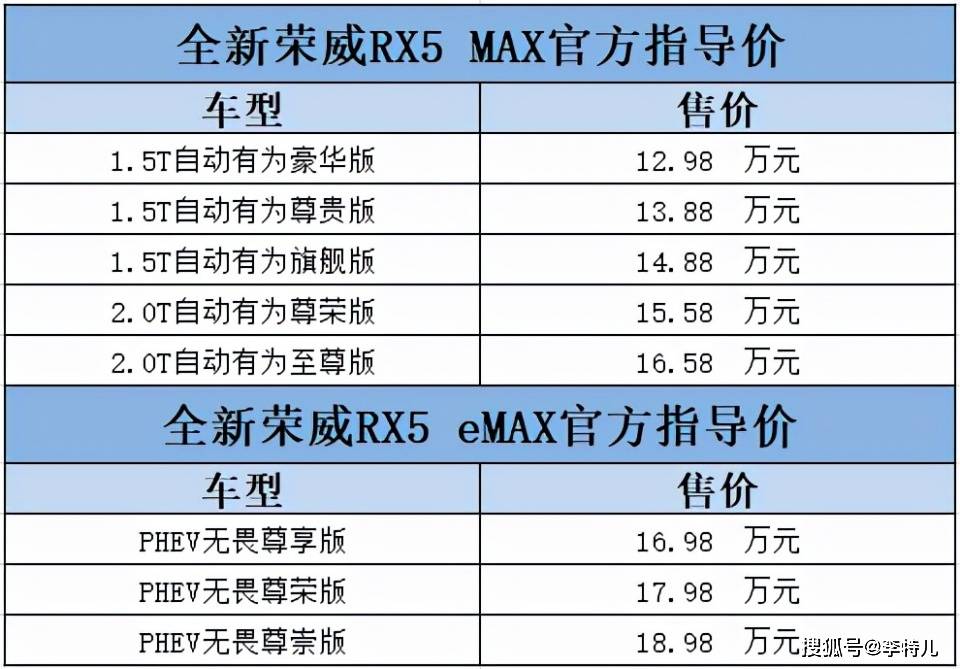 7777788888精准免费四肖,国产化作答解释落实_Max78.584