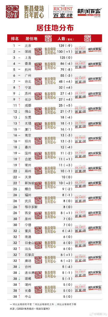 新澳门今晚开特马结果,实际解析数据_The36.82