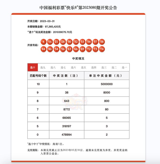 新澳门二四六天天彩资料大全网最新排期,实地数据评估设计_轻量版24.687