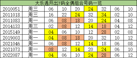 一码一肖100%精准生肖第六,深度策略数据应用_8K42.340