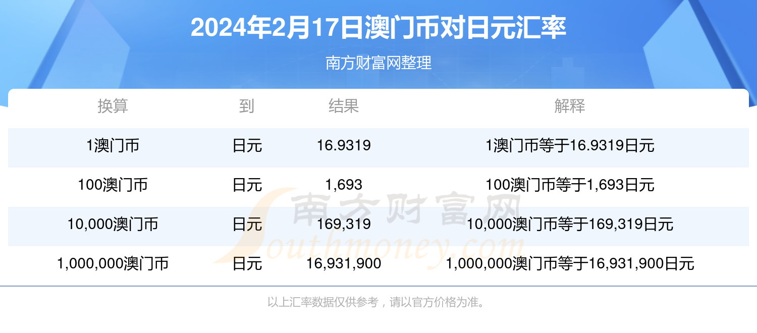 澳门4949最快开奖直播今天,全部解答解释落实_Max78.584