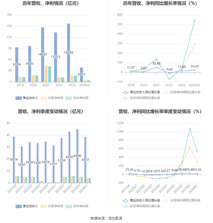 2024年12月26日 第71页