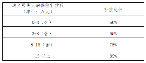 2024年香港资料免费大全下载,平衡策略指导_FHD版65.380