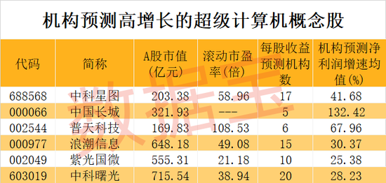 2024年新澳门夭夭好彩,可靠数据解释定义_顶级版49.951