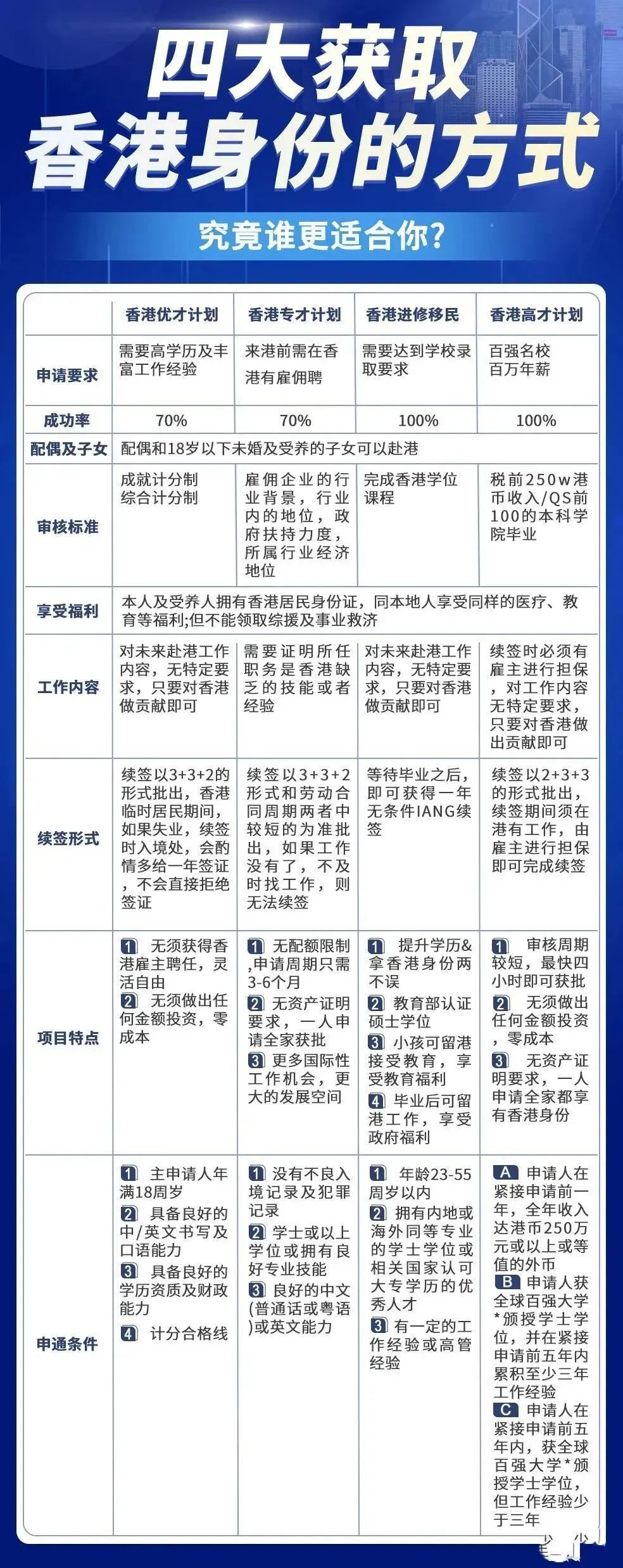 香港2024正版免费资料,综合数据解释定义_策略版95.228