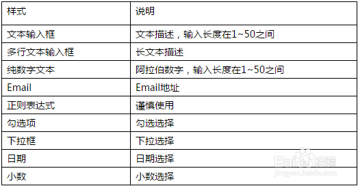 精准一肖100%准确精准的含义,系统化评估说明_vShop56.909