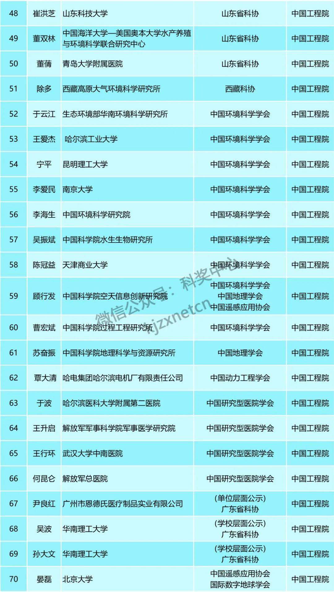 新澳最新最准资料大全,广泛的关注解释落实热议_UHD16.863