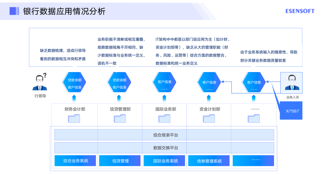 管家一码肖最最新2024,深度分析解释定义_NE版95.57