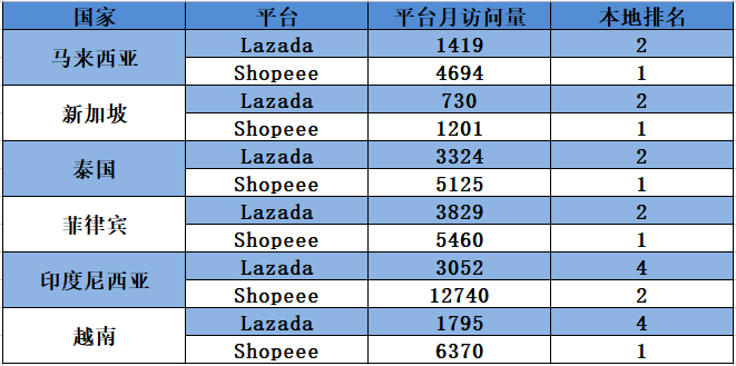 2024年正版资料免费大全最新版本亮点优势和亮点,数据解答解释落实_HDR90.280