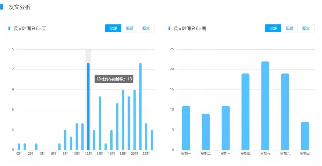 2024年香港今期开奖结果查询,数据引导设计策略_tShop47.490