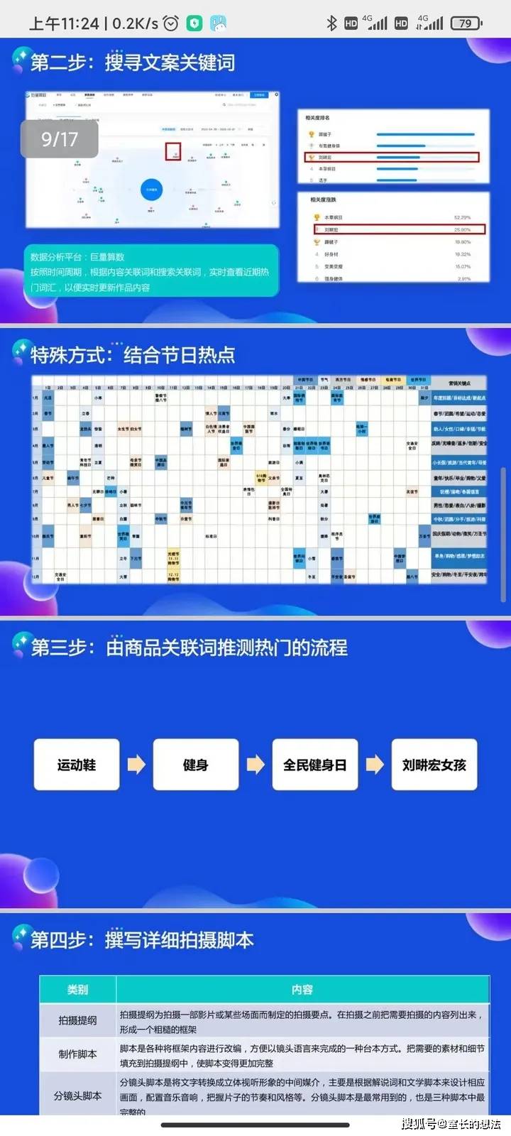 黄大仙免费资料大全最新,实地评估策略数据_视频版92.394