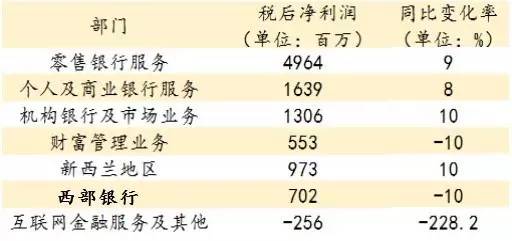 2024新澳免费资料大全penbao136,高效性计划实施_战斗版35.475