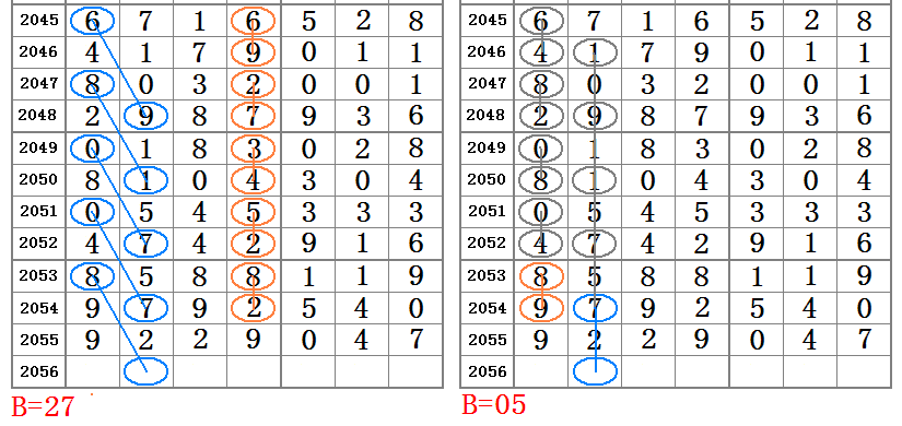 62827·c㎝一肖一码,时代资料解释落实_旗舰款30.896