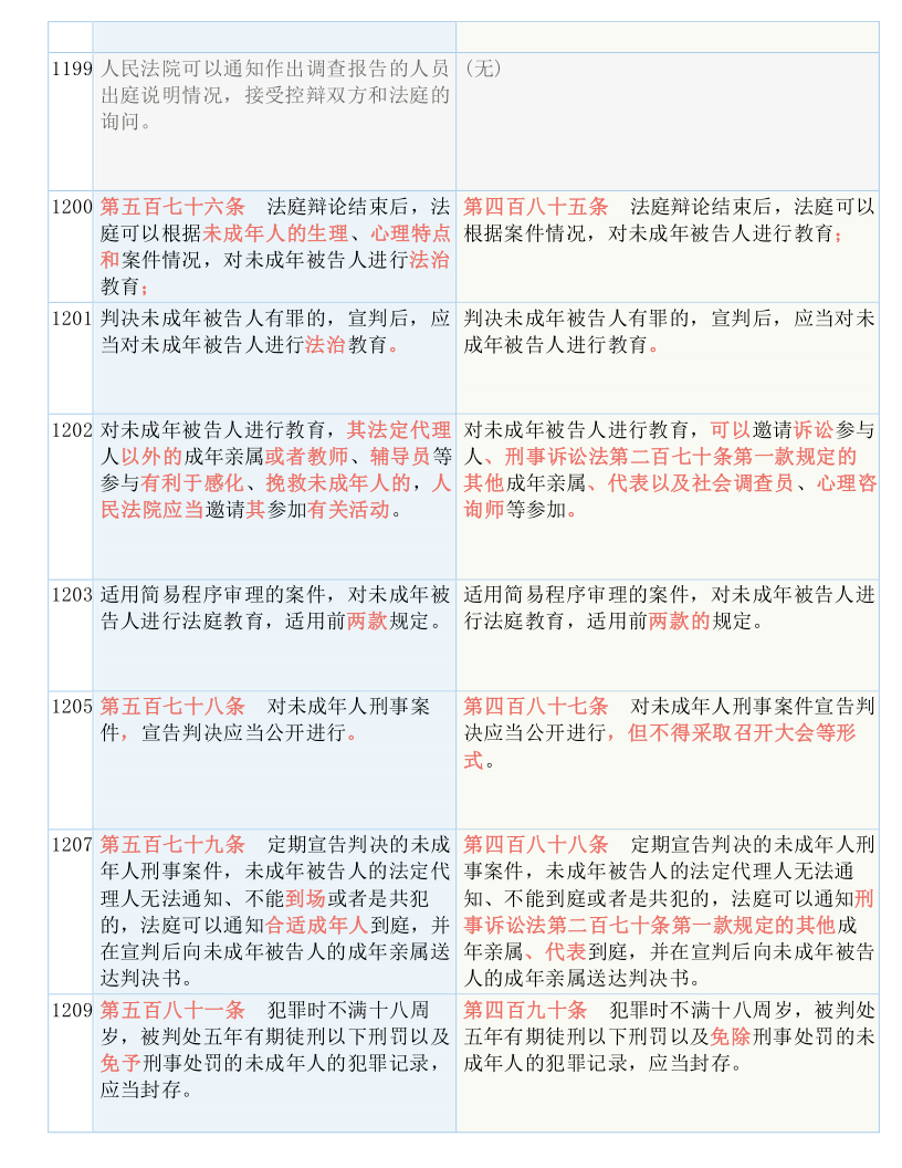 三中三免费资料,理性解答解释落实_Harmony款67.684