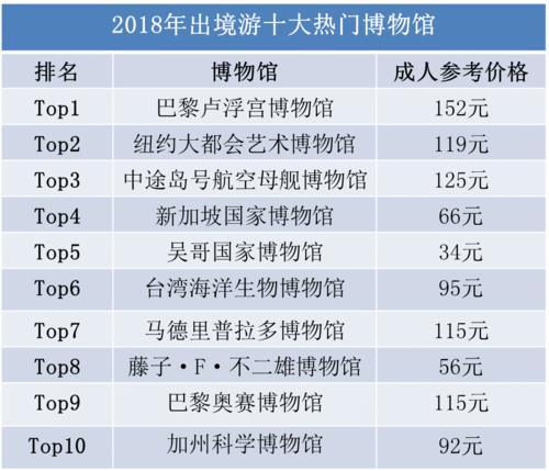 2024年新澳开奖结果查询,实地执行考察数据_OP61.307