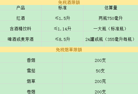 2024澳门六今晚开奖结果开码,具体操作步骤指导_win305.210