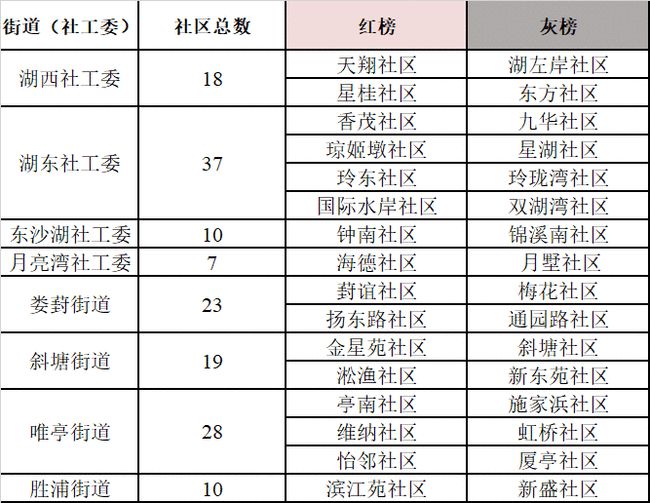 2024澳门天天开好彩大全开奖记录,定制化执行方案分析_精英款69.283