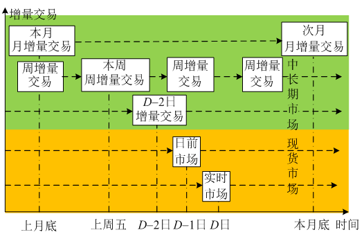 一码中中特,完整机制评估_交互版28.705