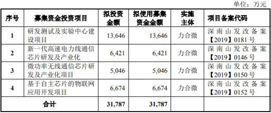 新澳门精准四肖期期准,实际数据说明_4K版54.93