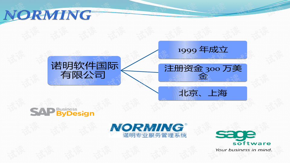 大连热电重组最新消息,持久性策略设计_X版51.82