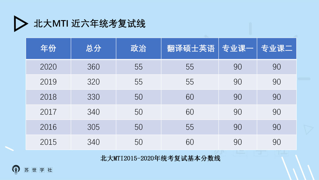 澳门一码一码100准确河南,可靠信息解析说明_Gold89.372