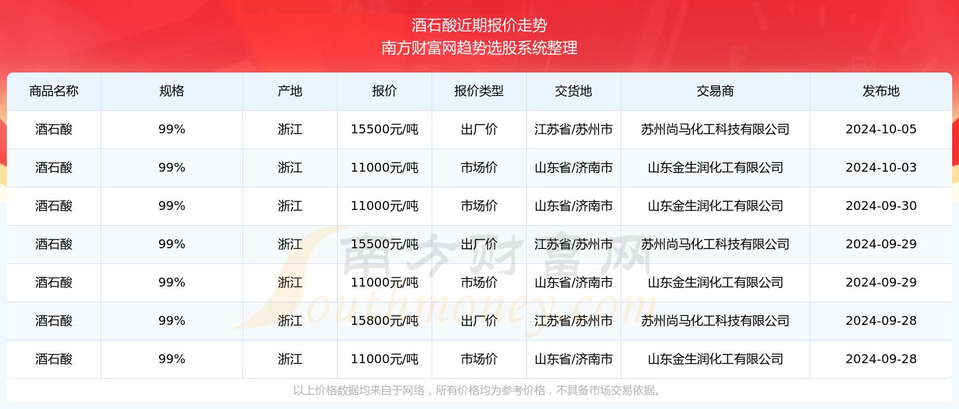 2024年新澳开奖结果,具体操作步骤指导_Prestige90.353