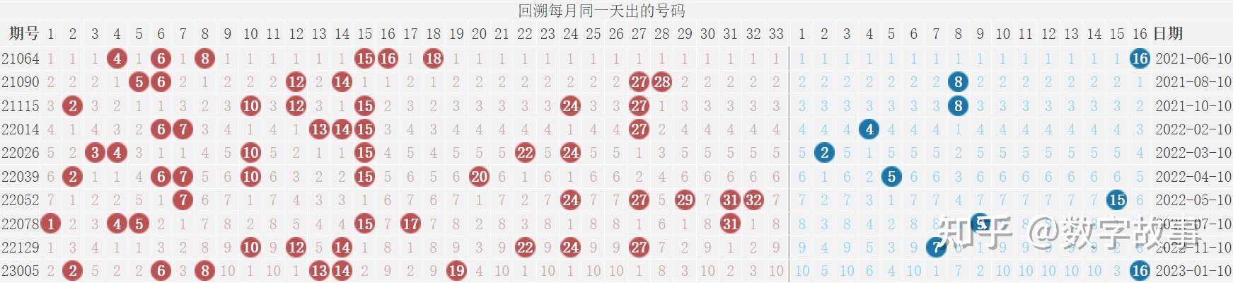 澳门码开奖结果+开奖结果,快捷问题方案设计_Hybrid45.853