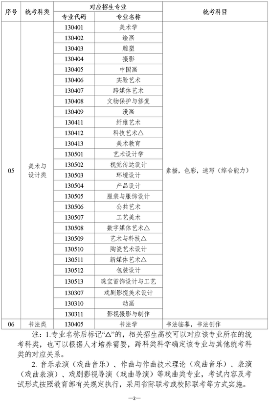 2024香港正版全年免费资料,平衡性策略实施指导_粉丝款91.33