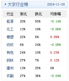 2024年新澳天天开奖资料大全正版安全吗,绝对经典解释落实_静态版87.317