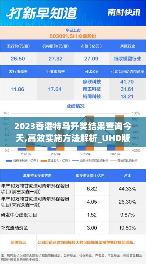 香港特马最正确免费资料,高效性策略设计_DX版24.74