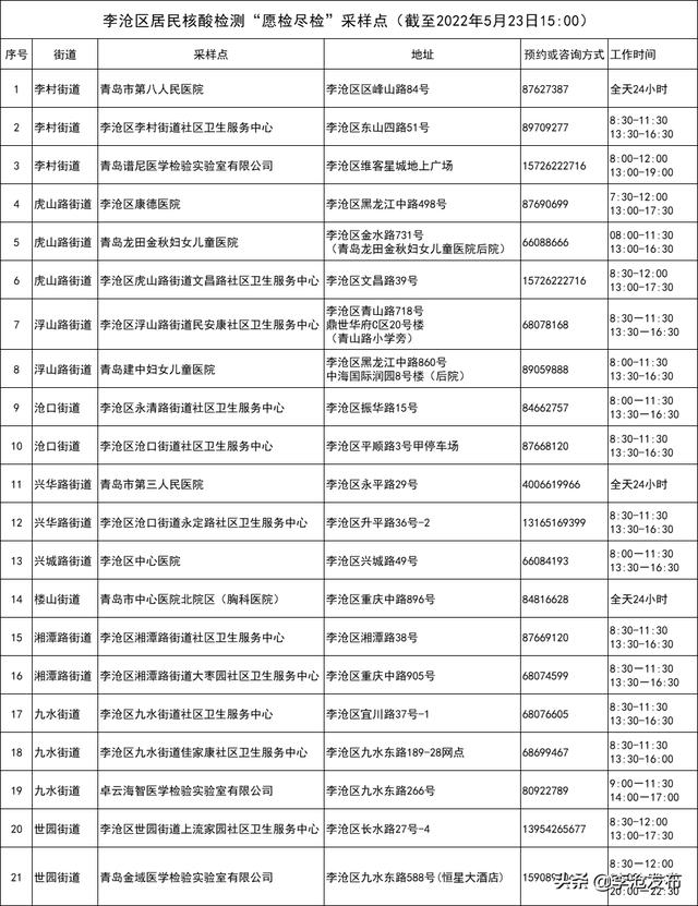 山东省发布最新健康通知，推动健康山东建设，全民健康水平全面提升