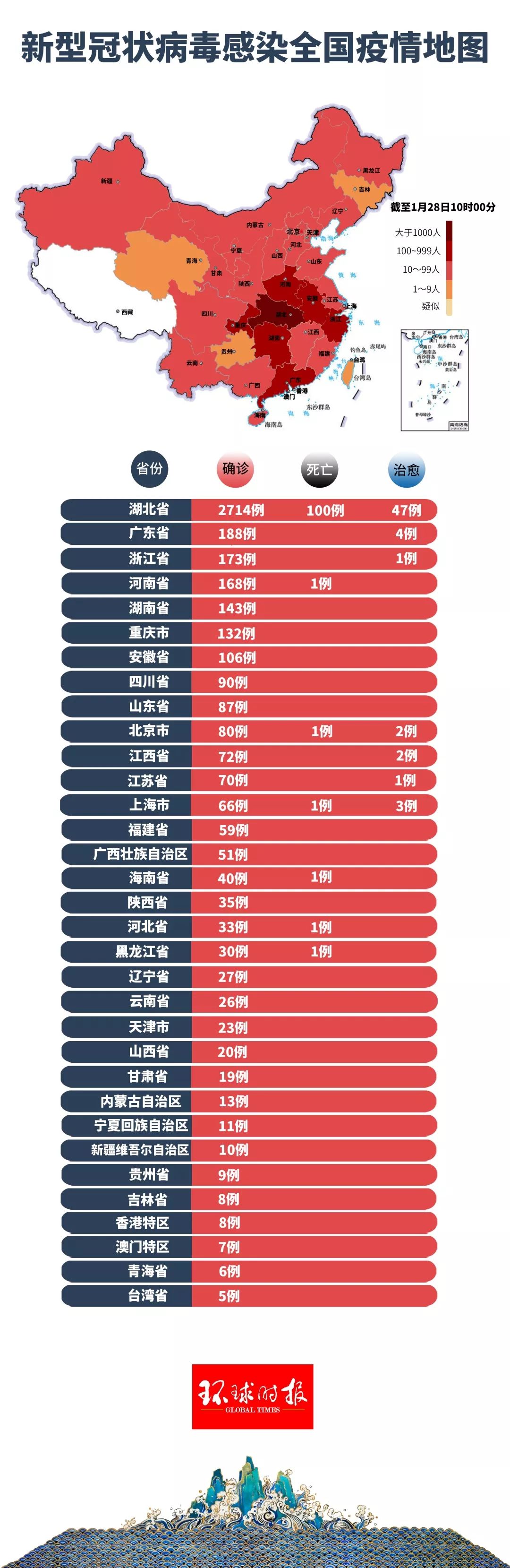 新冠肺炎中国最新动态，持续更新与积极防控措施