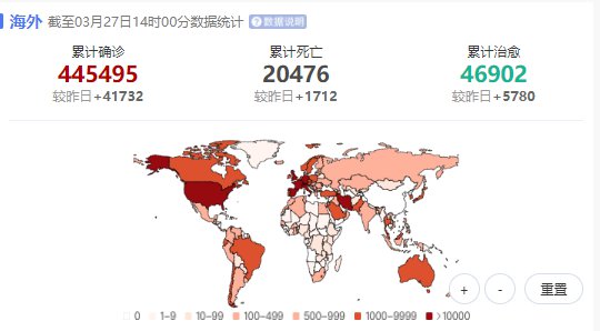 全球疫情最新动态分析简报