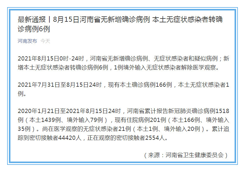 河南省肺炎病例最新情况分析报告