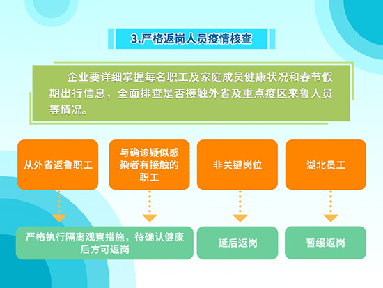 疫情防控新阶段，挑战与希望的交织