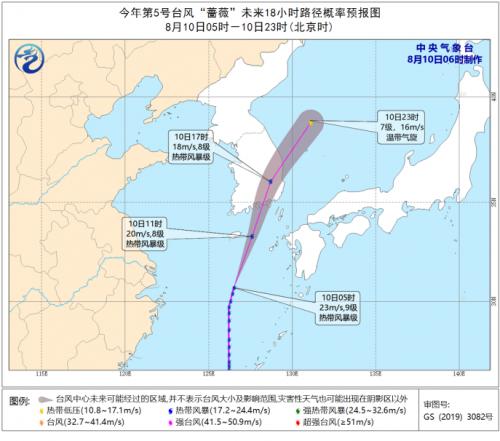 台风实时追踪与最新路径预测分析