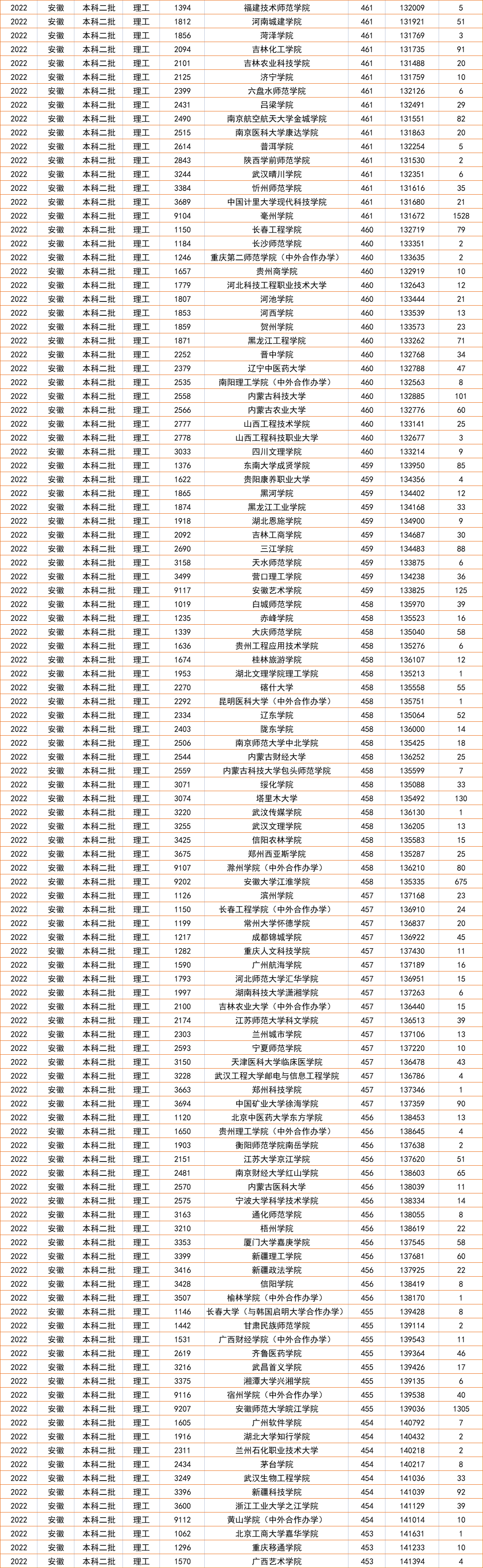 2024年12月30日 第10页