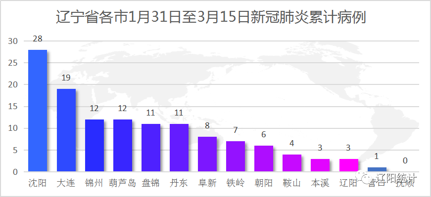 新冠疫情全球最新数据及其影响深度解析