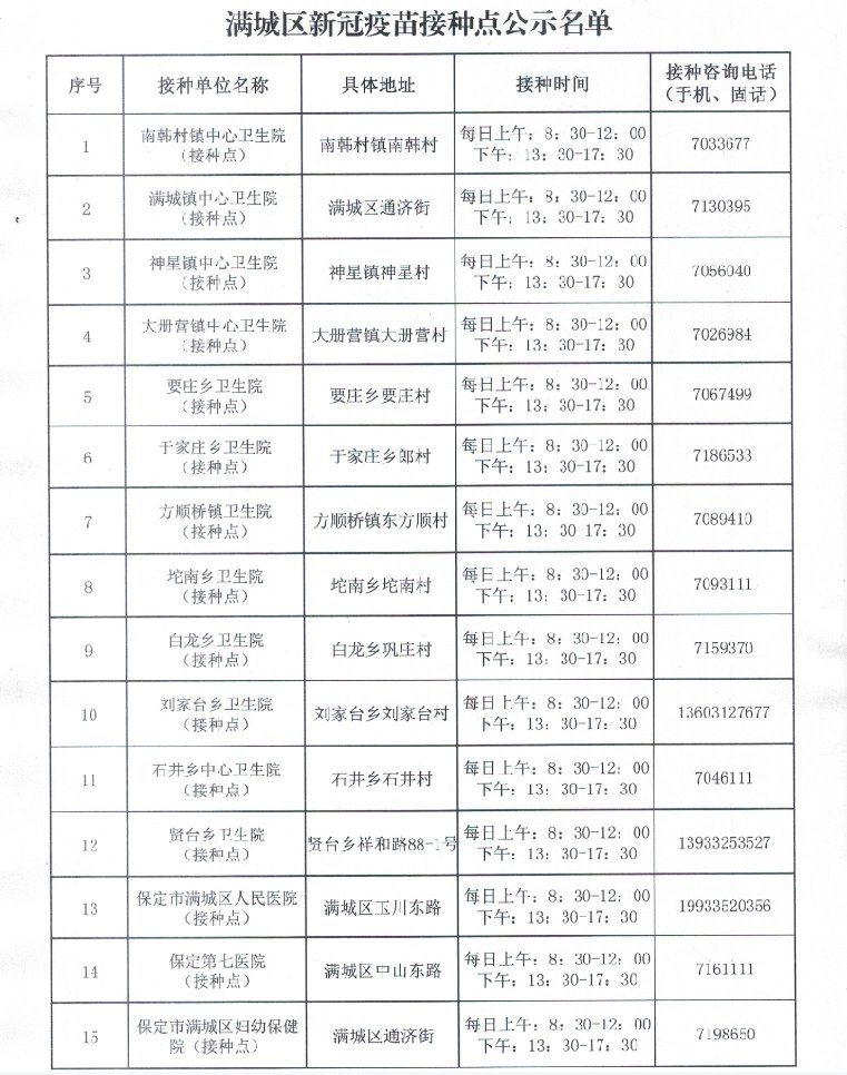 河北新冠疫苗最新进展、政策解析及公众关注点梳理