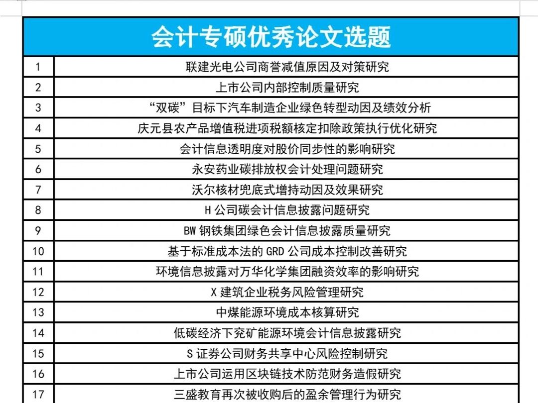 最新会计论文选题研究，探索现代会计领域的热点话题与趋势