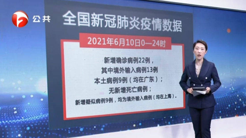 新冠病毒全国最新动态报告汇总