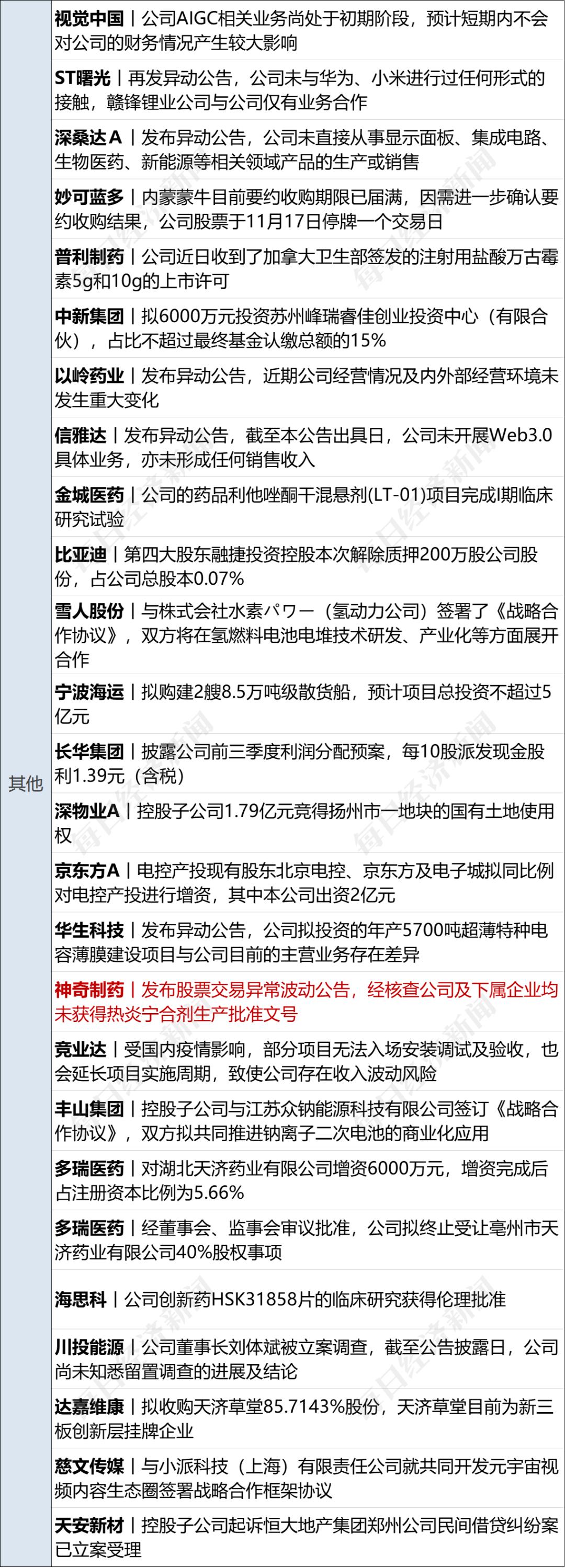 全球疫情最新数据，挑战与进展见证全球抗击新冠病毒的战斗