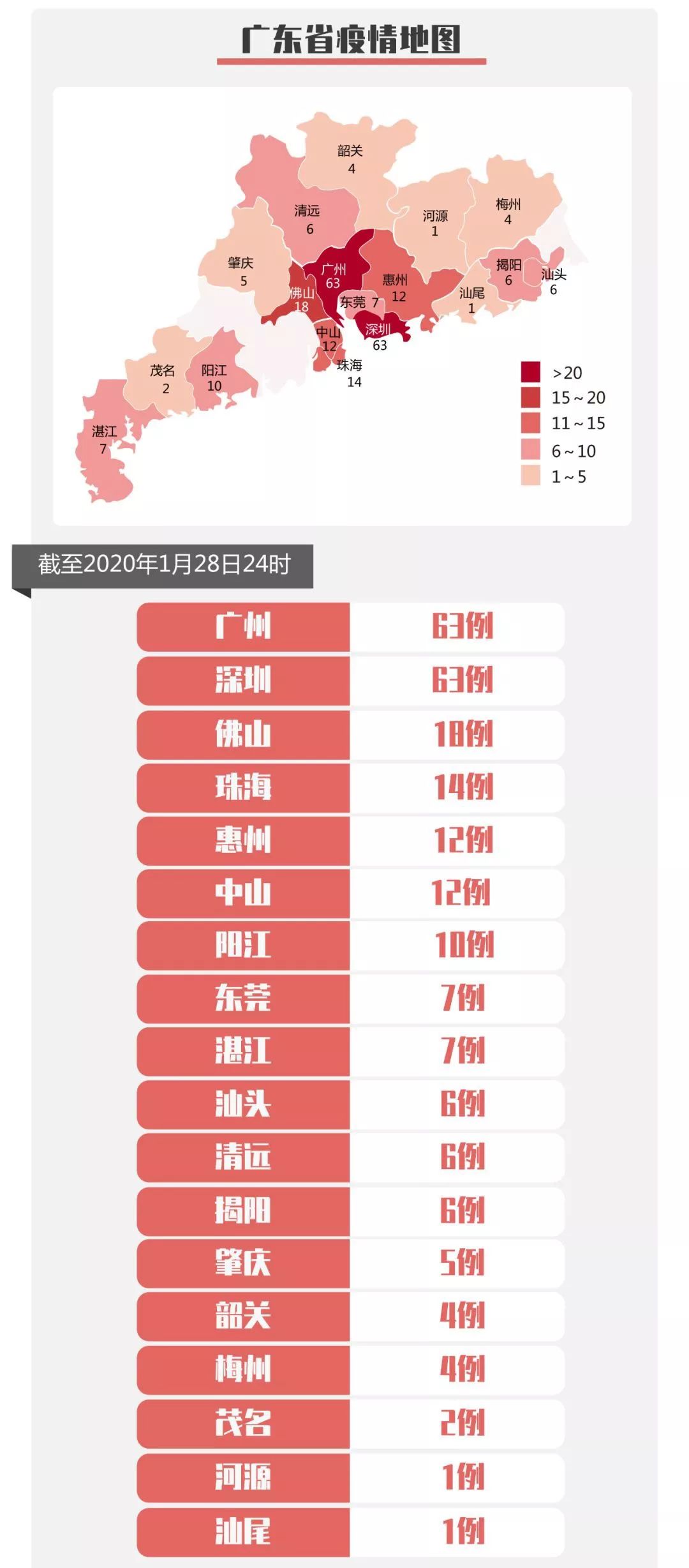 河源最新病毒深度解析与应对策略