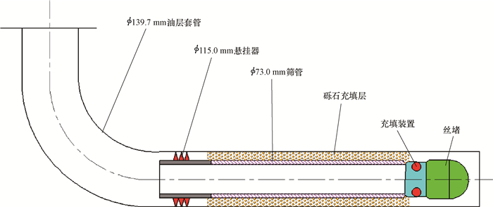 最新捞矛技术，探索与应用实践