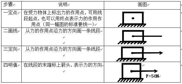 前沿技术与艺术融合，最新物理画线探索新领域