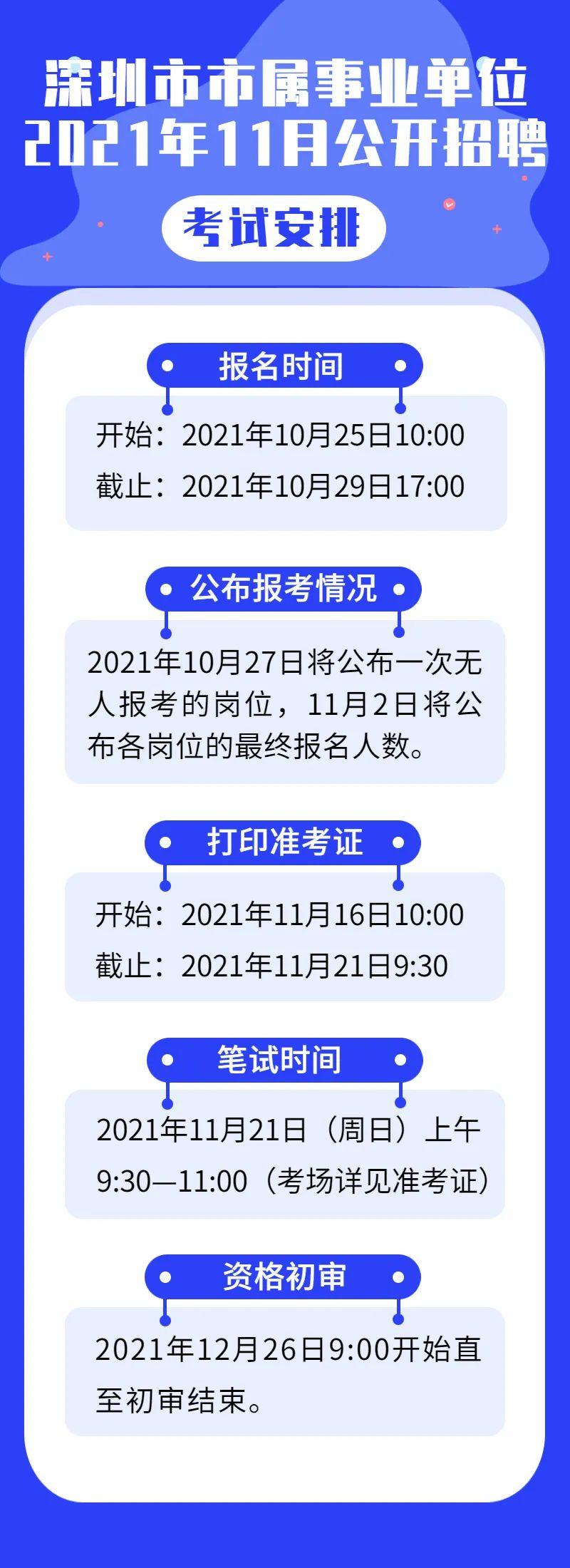 深圳职场新机遇与人才吸引力深度解析