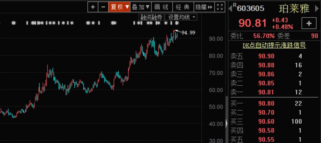 双十一刷新纪录，购物狂欢再掀新篇章