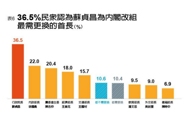 民意揭示，最新民调引领未来决策新航标