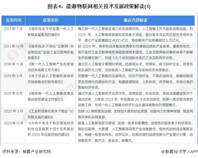 2024新澳免费资料大全，详细解答解释落实_ov81.85.88